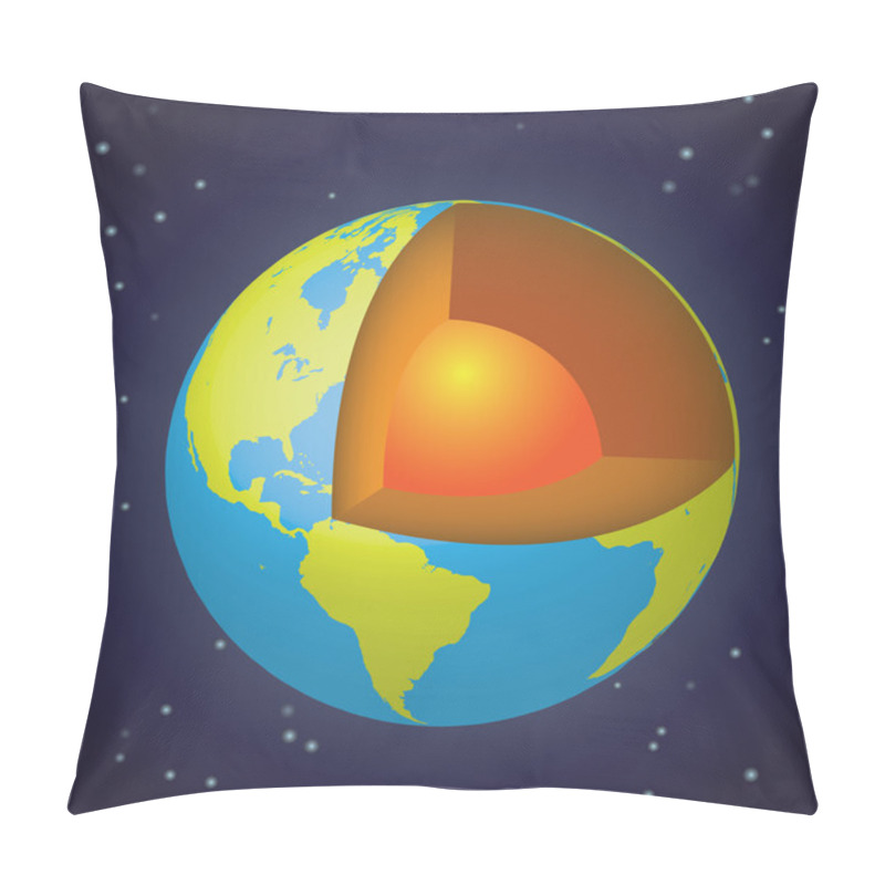 Personality  Earth Cut-away - View From Space Pillow Covers