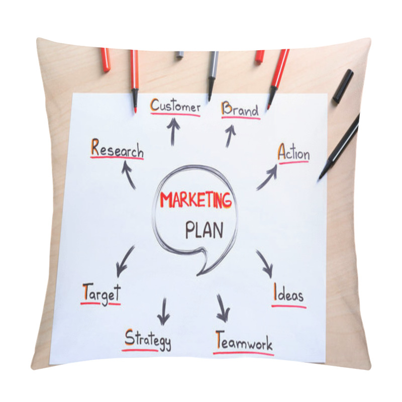 Personality  Marketing Concept Template Pillow Covers