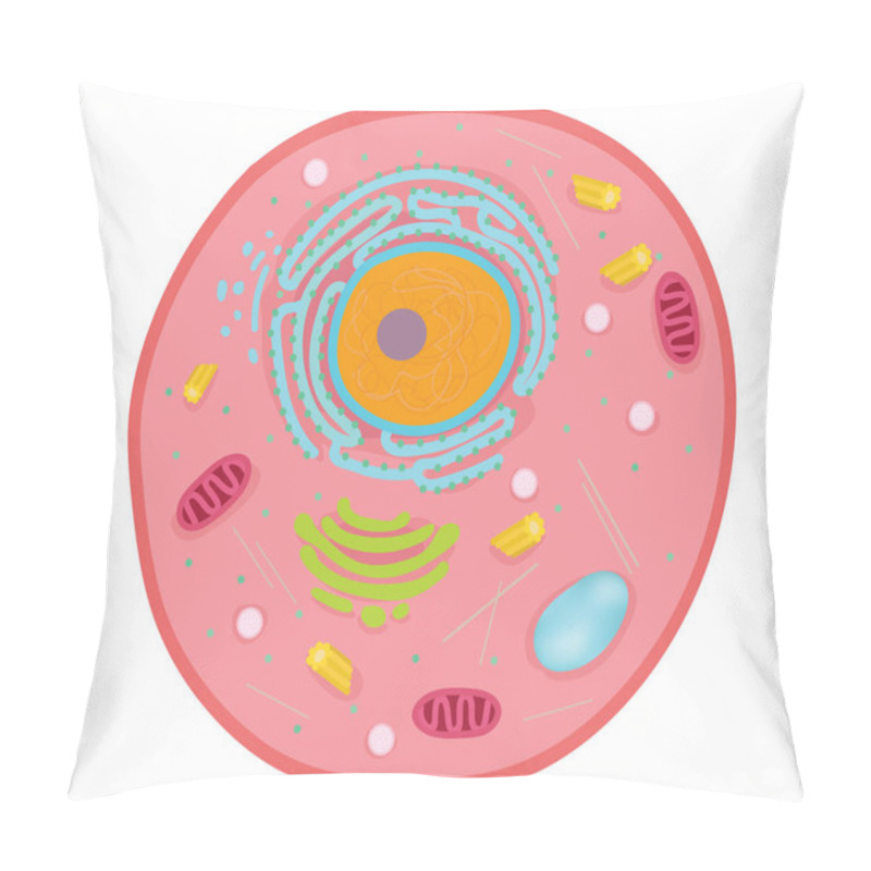 Personality  Animal Cells Are The Basic Unit Of Life. Pillow Covers