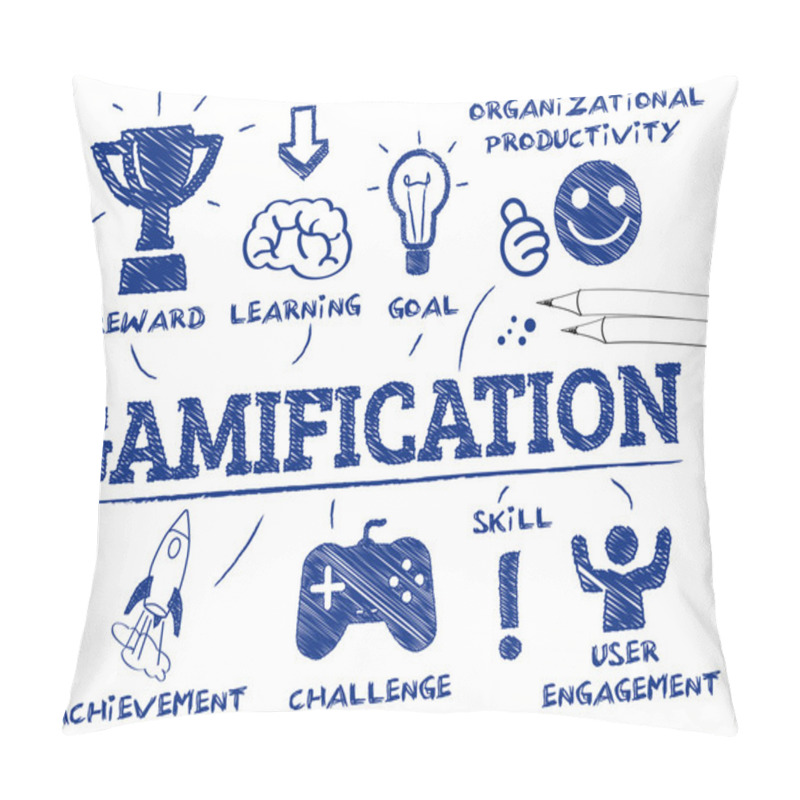 Personality  Gamification Concept - Vector Illustration Pillow Covers