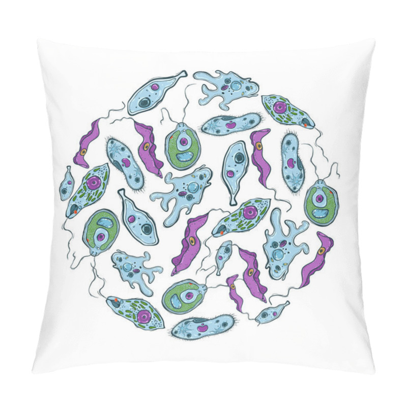 Personality  Decorative Circle With Different Microorganisms Pillow Covers