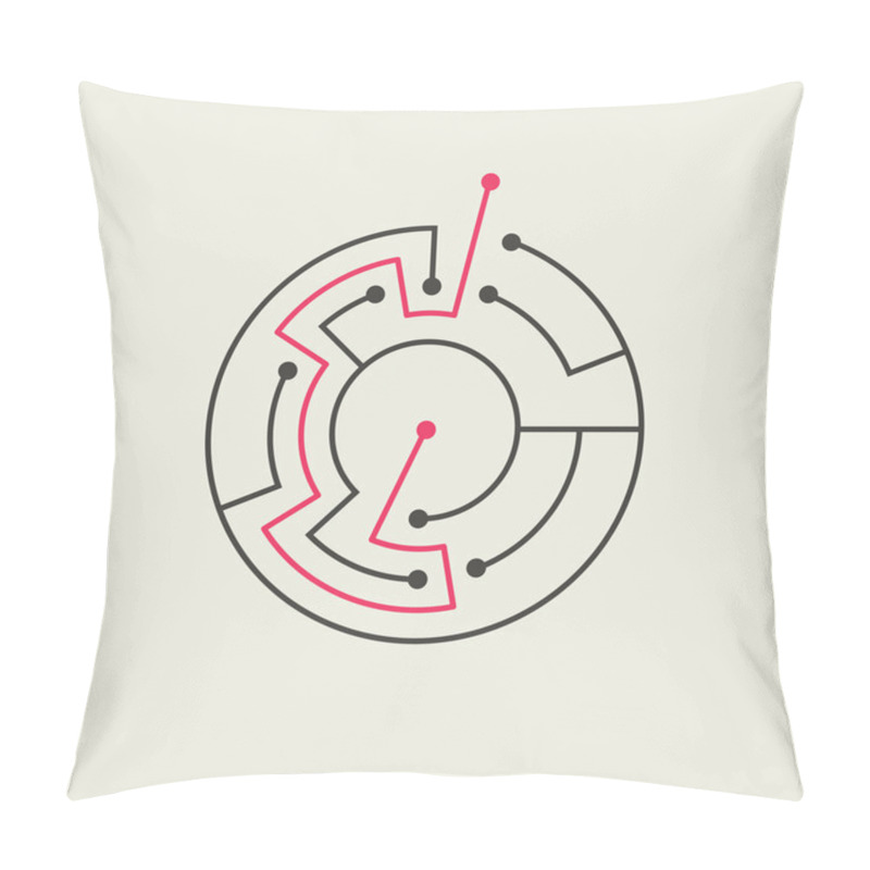 Personality  Simple Circular Maze Pillow Covers