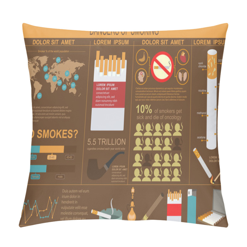 Personality  Dangers Of Smoking, Infographics Elements Pillow Covers