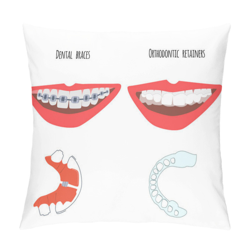 Personality  Two Human Mouth With Dental Braces And Orthodontic Transparent Retainers On Teeth. Choice Between Them. Oral Care,bite Correction. Beautiful Straight  Smile. Vector Flat Illustration For Clinic Pillow Covers