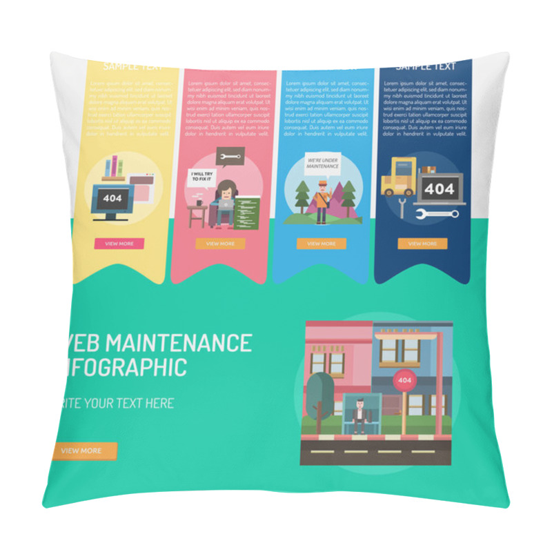 Personality  Web Maintenance Infographic Concept Pillow Covers