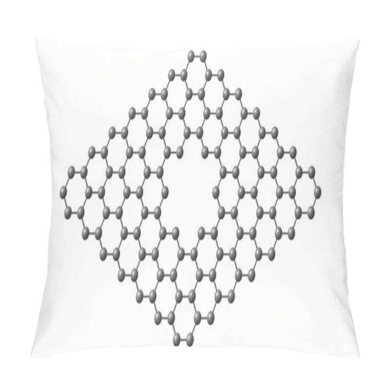 Personality  Graphene Molecular Structure With A Pore Isolated On White Pillow Covers