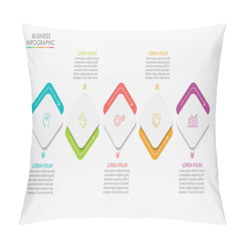 Personality  Business Data Visualization. Timeline Infographic Icons Designed For Abstract Background Template Milestone Element Modern Diagram Process Technology Digital Marketing Data Presentation Chart Vector Pillow Covers