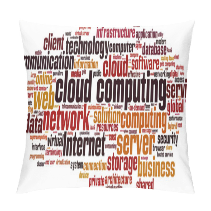 Personality  Cloud Computing Word Cloud Pillow Covers