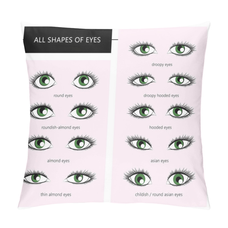 Personality  Shapes Of Eyes Pillow Covers