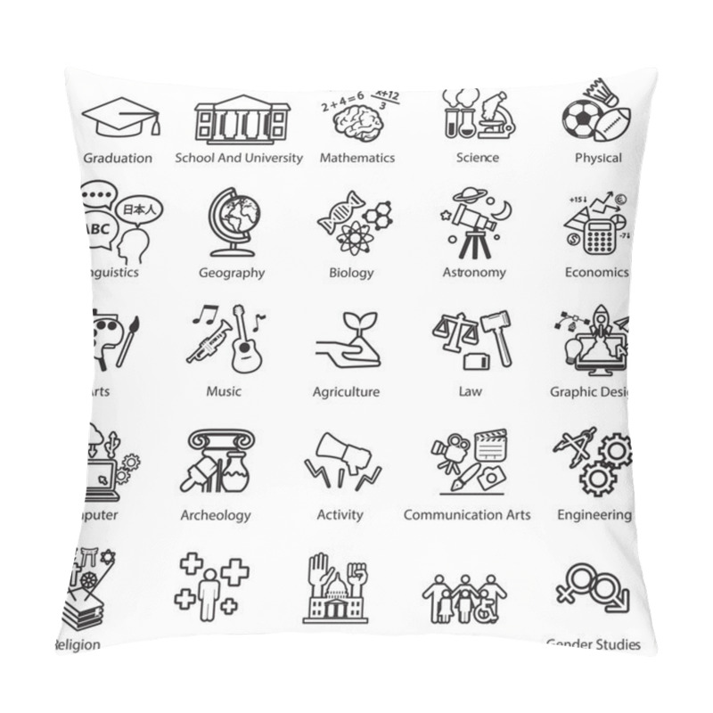 Personality  Education Study Icons Set Pillow Covers