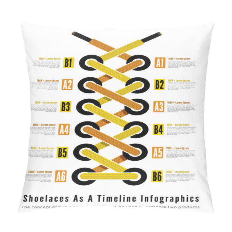 Personality  Shoelace As A Timeline Infographic Illsutartion Pillow Covers