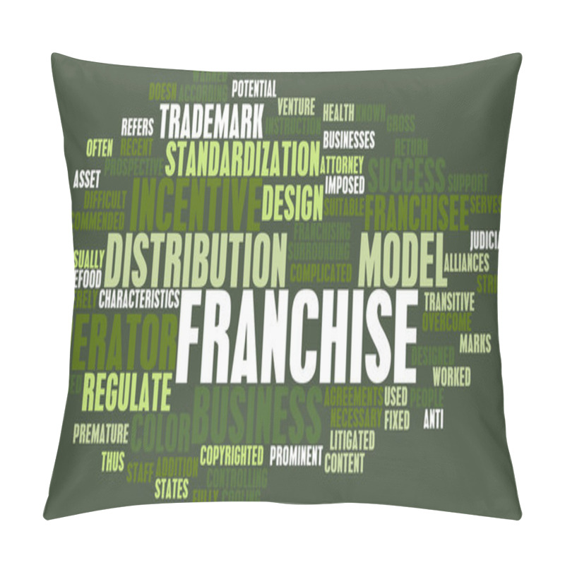 Personality  Franchise Concept Pillow Covers