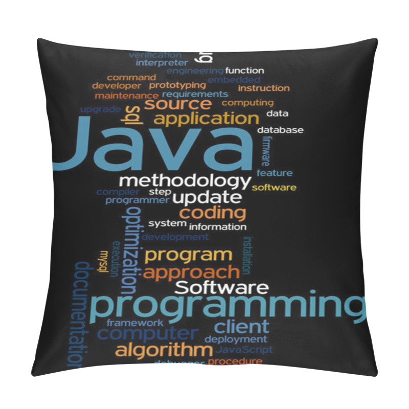 Personality  Java Programming, Word Cloud Concept 6 Pillow Covers