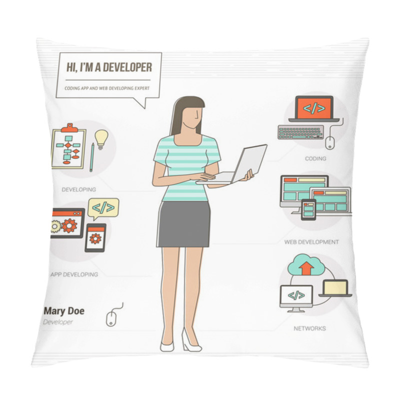 Personality  Professional Developer And Programmer Infographic Pillow Covers