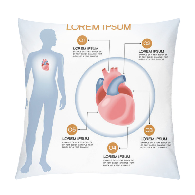 Personality  Heart. Modern Medical Infographics.  Pillow Covers