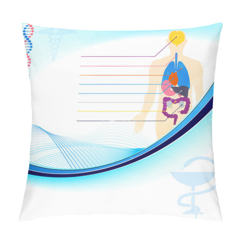 Personality  Medical And Healthcare Infographic Pillow Covers