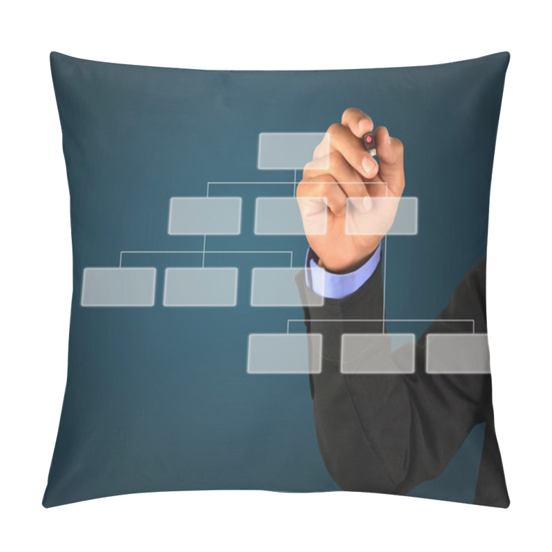 Personality  Businessman Drawing An Organization Chart Pillow Covers