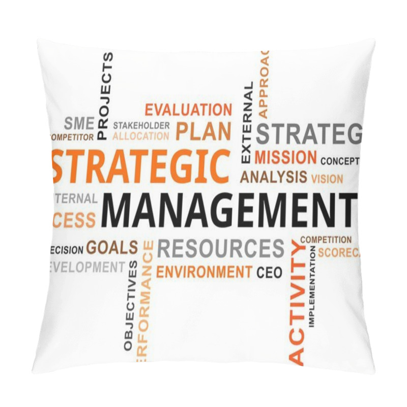 Personality  Word Cloud - Strategic Management Pillow Covers