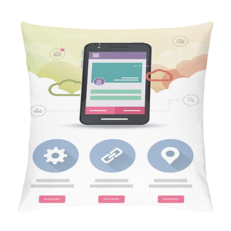 Personality  Cloud Mobile Application Web Page Pillow Covers