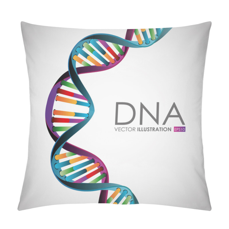 Personality  DNA Design Illustration. Pillow Covers