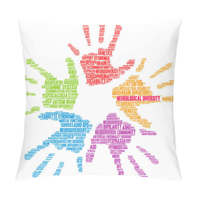 Personality  Neurological Diversity Word Cloud On A White Background.  Pillow Covers