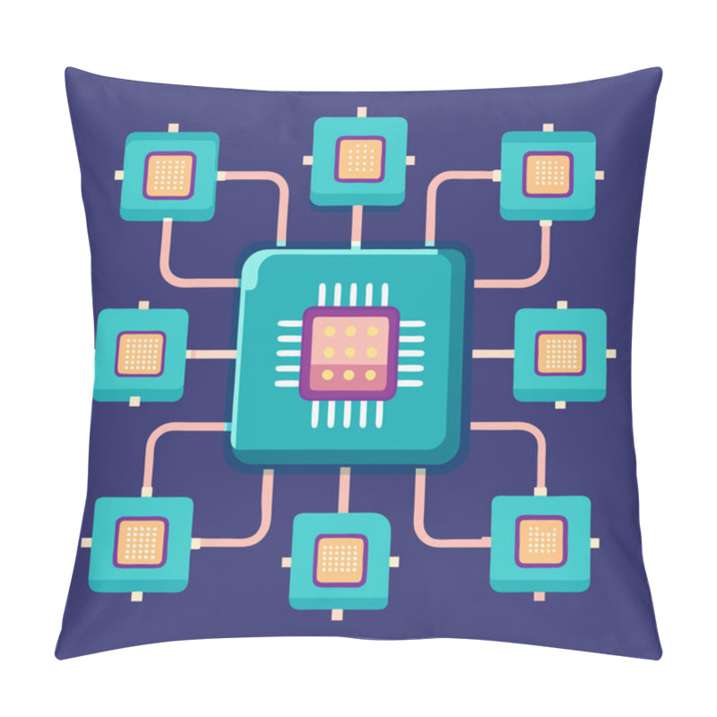 Personality  A Precise And Futuristic Representation Of AI Chipsets Arranged In A Symmetrical Grid. This Design Embodies The Structure, Connectivity, And Computational Power Driving Artificial Intelligence And Advanced Technology. Pillow Covers