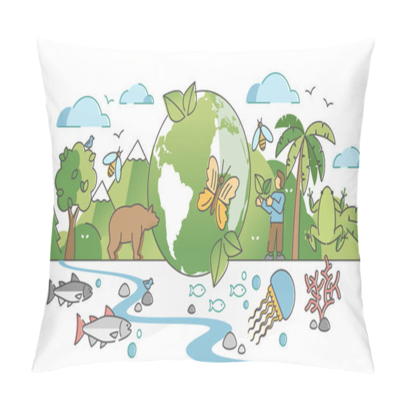 Personality  Biodiversity As Natural Wildlife Species Or Fauna Protection Outline Concept Pillow Covers