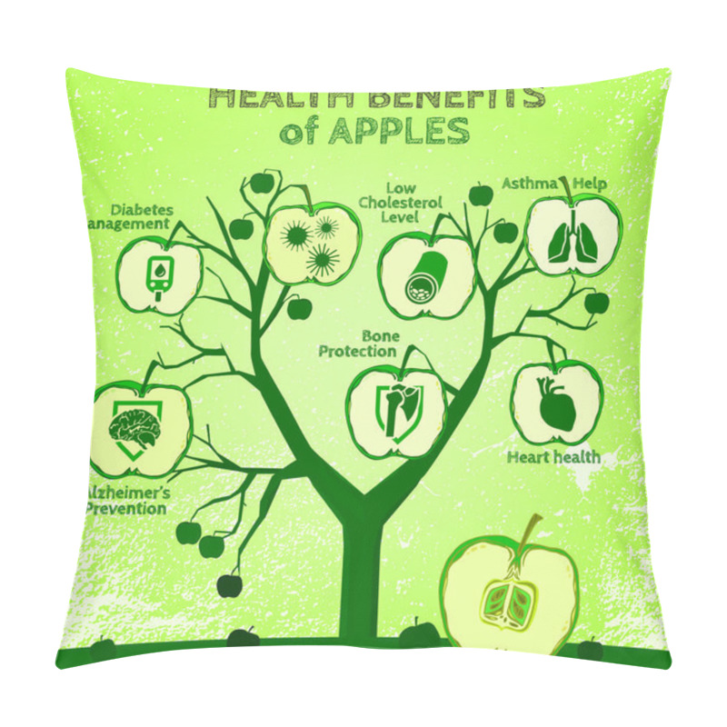 Personality  Apple Health Benefits 02 A Pillow Covers