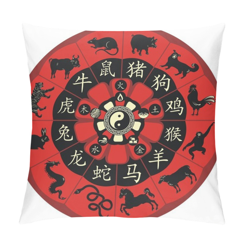 Personality  Chinese Zodiac Wheel Pillow Covers