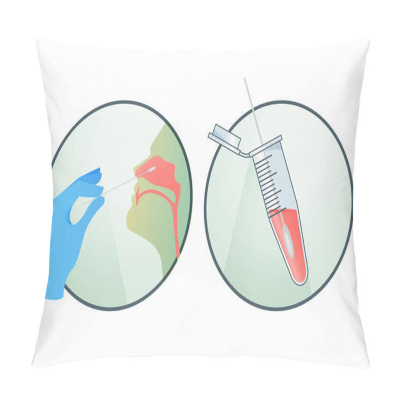 Personality  Nasal Swab - PCR Testing - Icon As Eps 10 File. Pillow Covers