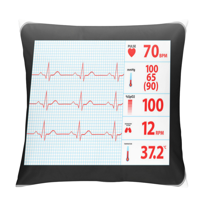 Personality  Modern Electrocardiogram Monitor Device Display Pillow Covers