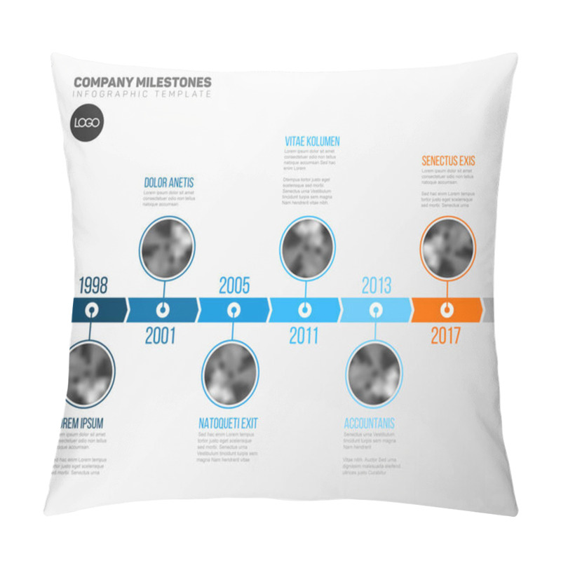 Personality  Infographic Company Milestones Timeline Template Pillow Covers