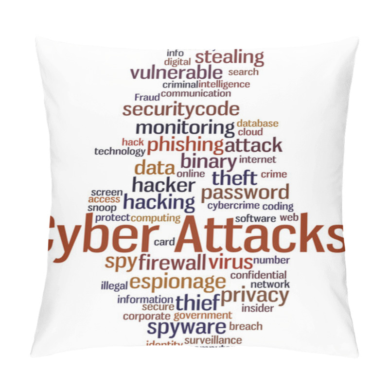 Personality  Cyber Attacks, Word Cloud Concept 4 Pillow Covers