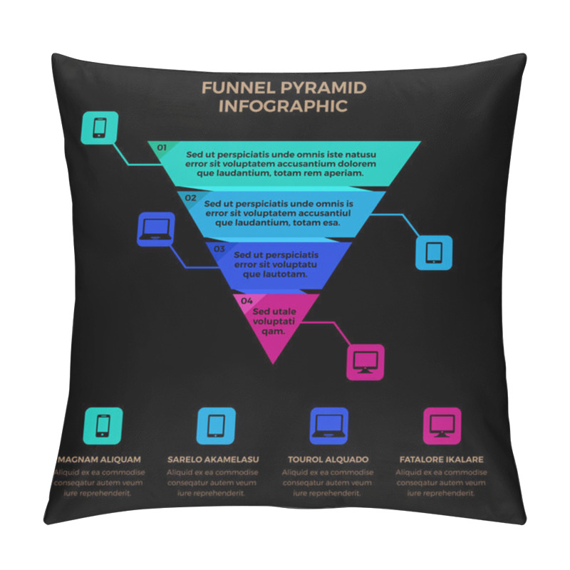 Personality   Infographic Elements With Steps And Description Next To It  Pillow Covers