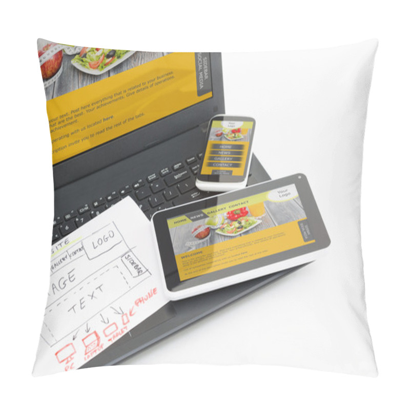 Personality  Responsive Web Design Pillow Covers