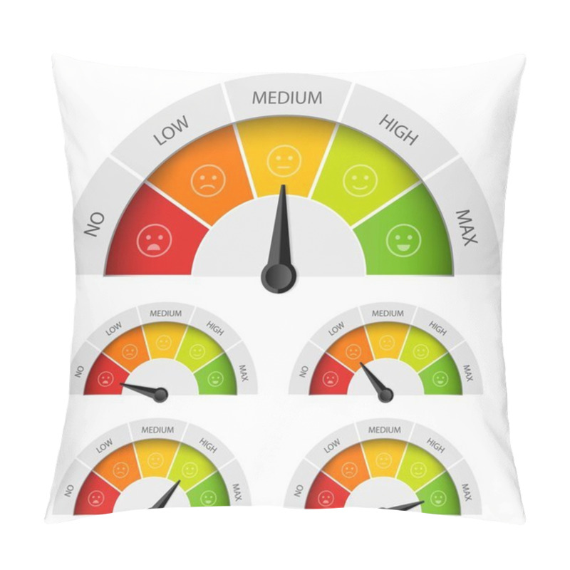 Personality  Creative Vector Illustration Of Rating Customer Satisfaction Meter. Different Emotions Art Design From Red To Green. Abstract Concept Graphic Element Of Tachometer, Speedometer, Indicators, Score Pillow Covers