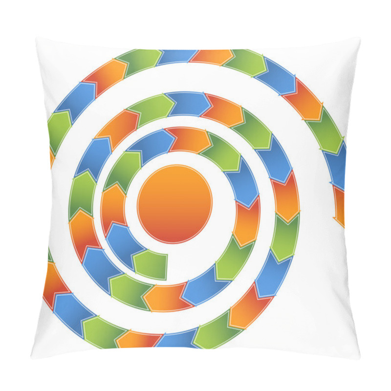 Personality  Spiral Arrows Pillow Covers