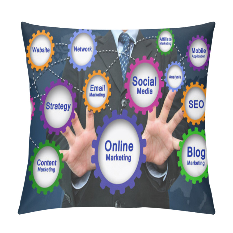 Personality  Online Marketing Concept Pillow Covers