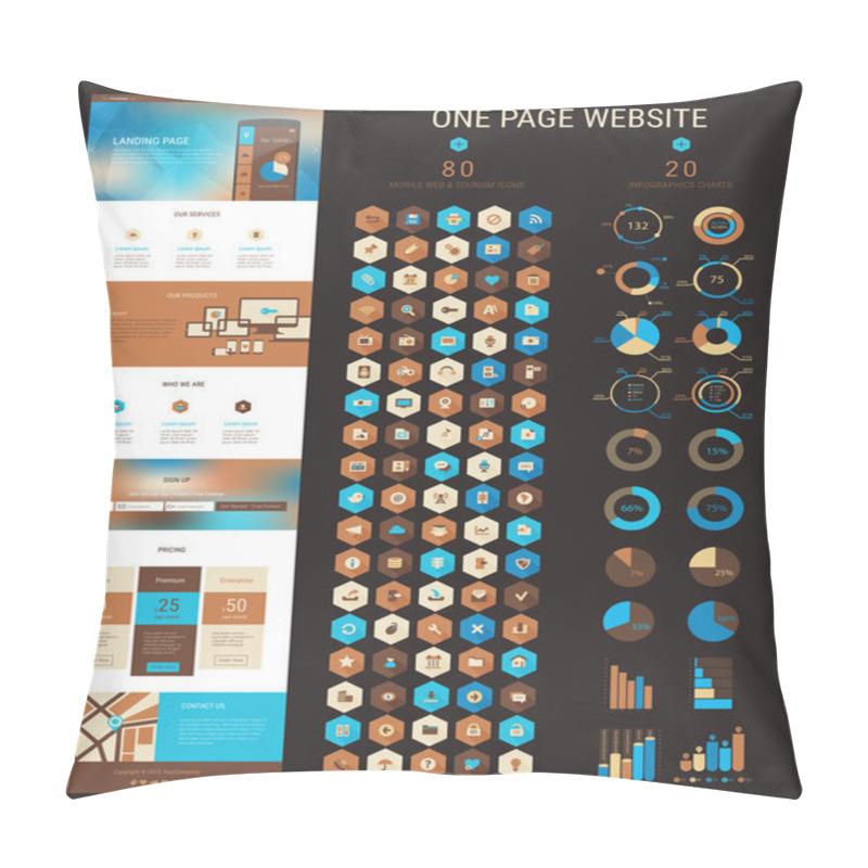 Personality  Responsive Landing Page Pillow Covers