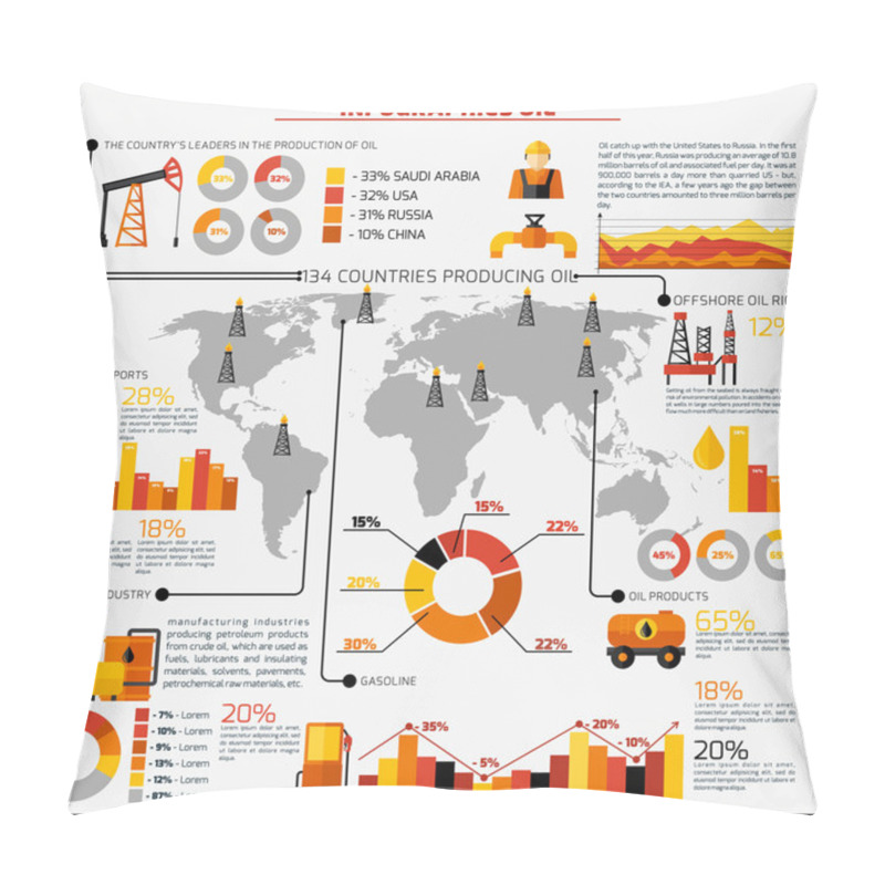 Personality  Oil Industry Infographics Pillow Covers