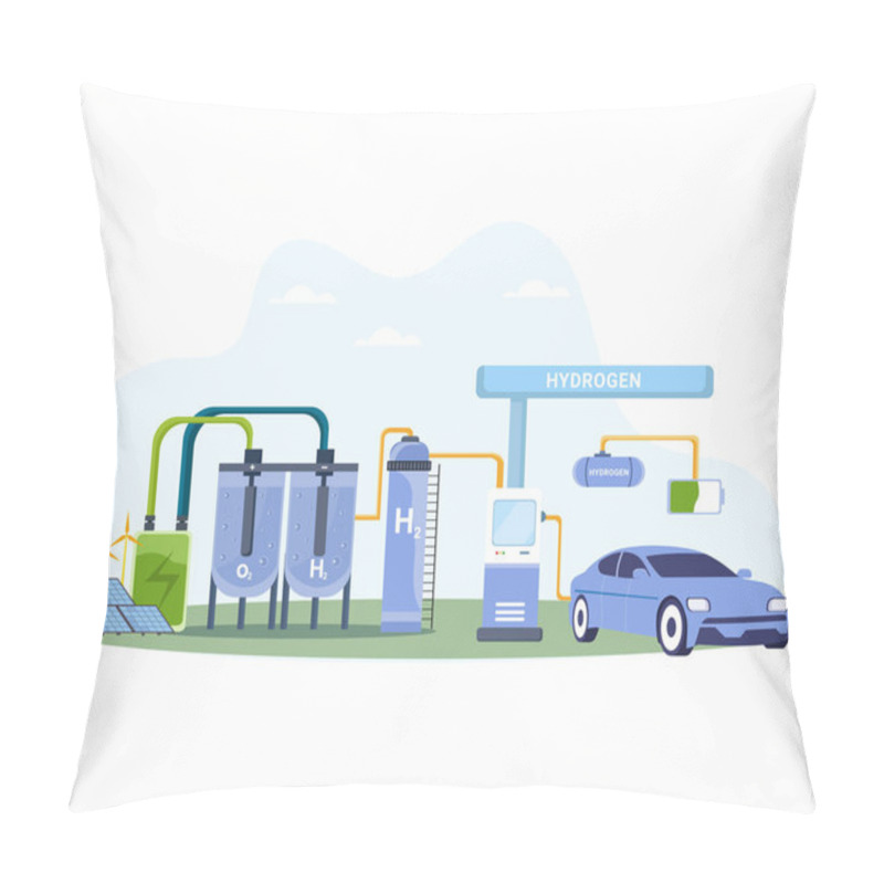 Personality  Green Hydrogen Fuel As Future Alternative Fuel Source From Solar And Wind Energy With Zero Emission Pillow Covers