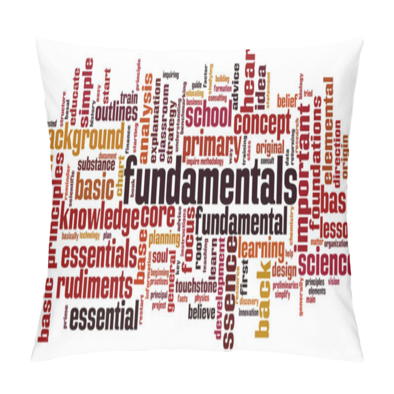 Personality  Fundamentals Word Cloud Concept. Collage Made Of Words About Fundamentals. Vector Illustration  Pillow Covers