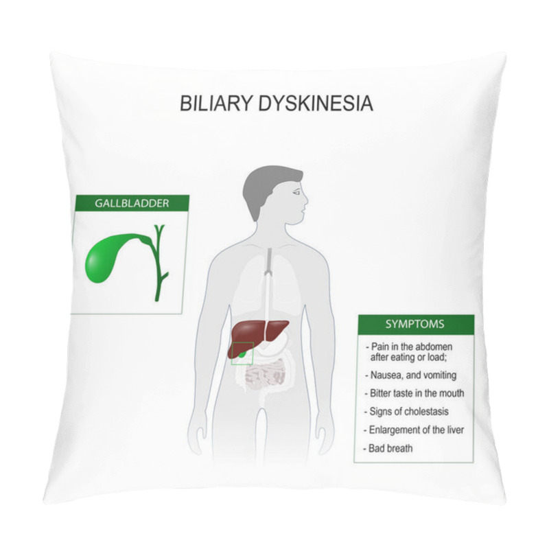 Personality  Biliary Dyskinesia Pillow Covers