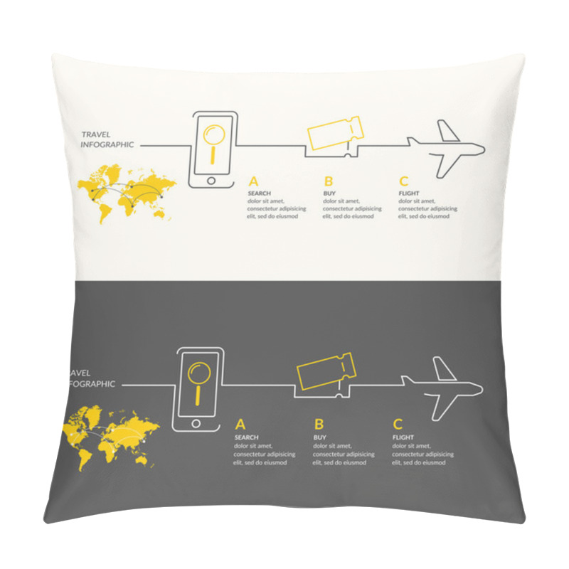 Personality  Travel Infographics. Buy Air Tickets. Pillow Covers