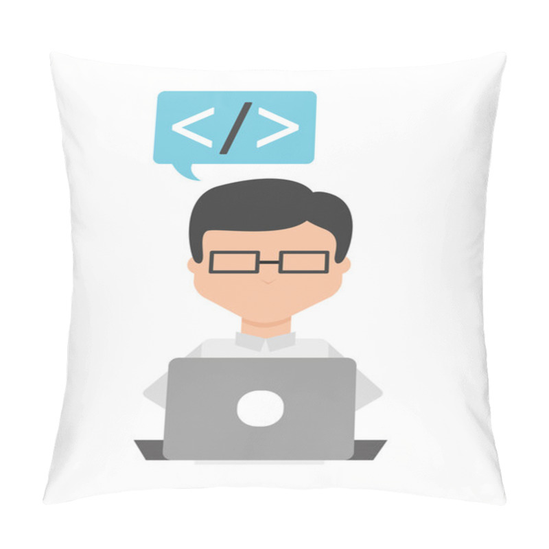 Personality  Programming Language  Pillow Covers