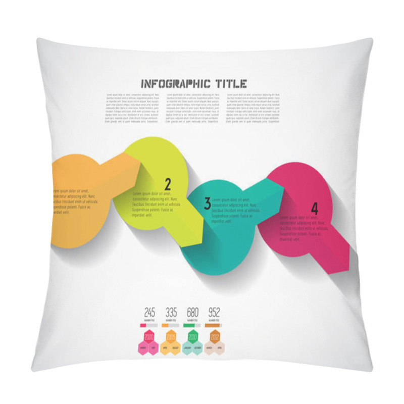 Personality  Circle Flow Chart Banner Background Pillow Covers