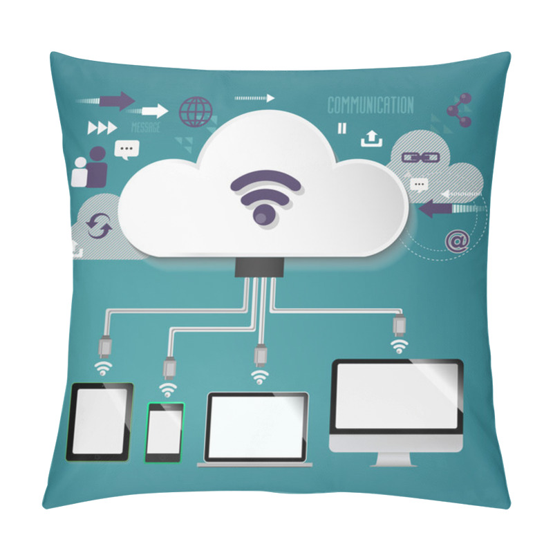 Personality  Cloud Computing - Illustration, Connection Pillow Covers