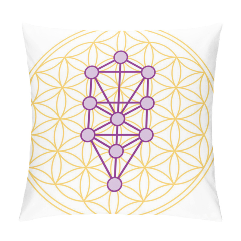 Personality  Tree Of Life Fits Perfect In The Flower Of Life Pillow Covers