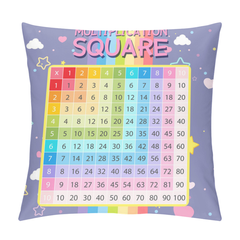 Personality  Math Multiplication Square Rainbow Illustration Pillow Covers