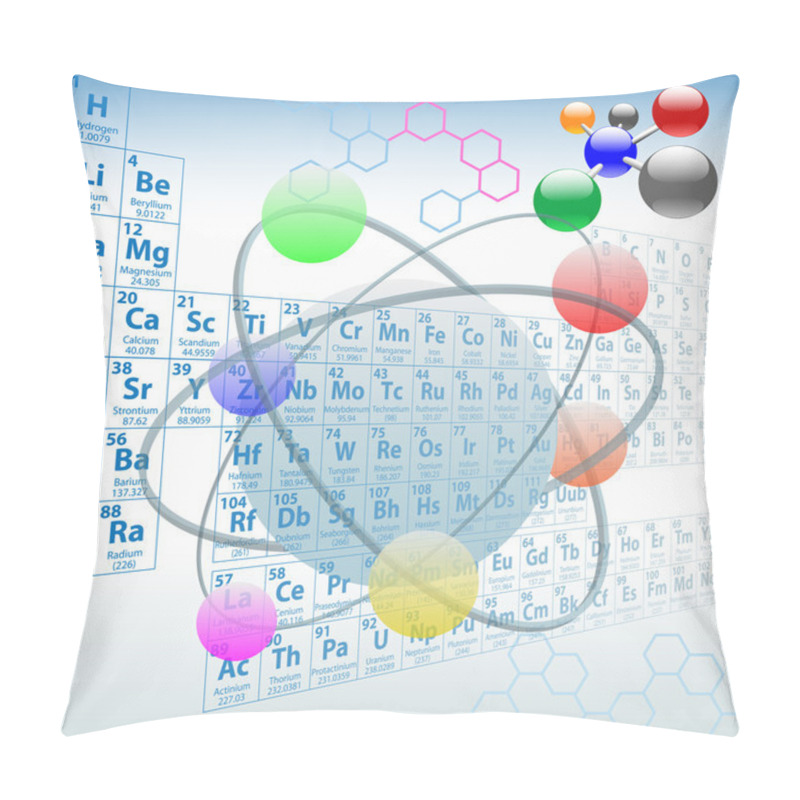 Personality  Atomic Elements Periodic Table Chemistry Design Pillow Covers